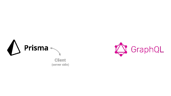 Prisma client generation